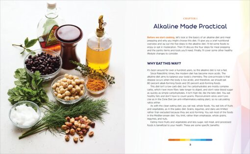 Alkaline Diet Meal Prep Chapter 1