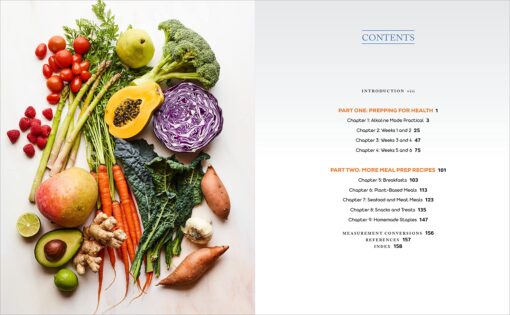 Alkaline Diet Meal Prep Table of Contents