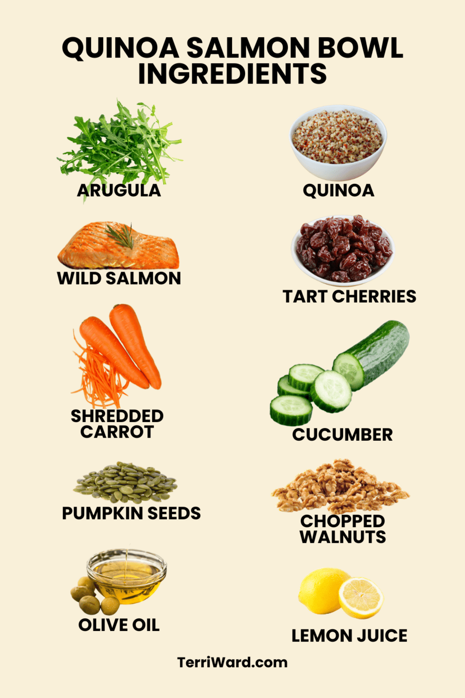 Infographic showing the fresh, colorful ingredients in a Quinoa Salmon Bowl: arugula, wild salmon, quinoa, tart cherries, shredded carrot, cucumber, pumpkin seeds, walnuts, olive oil, and lemon juice. These nutrient-rich foods help reduce inflammation and support restful sleep